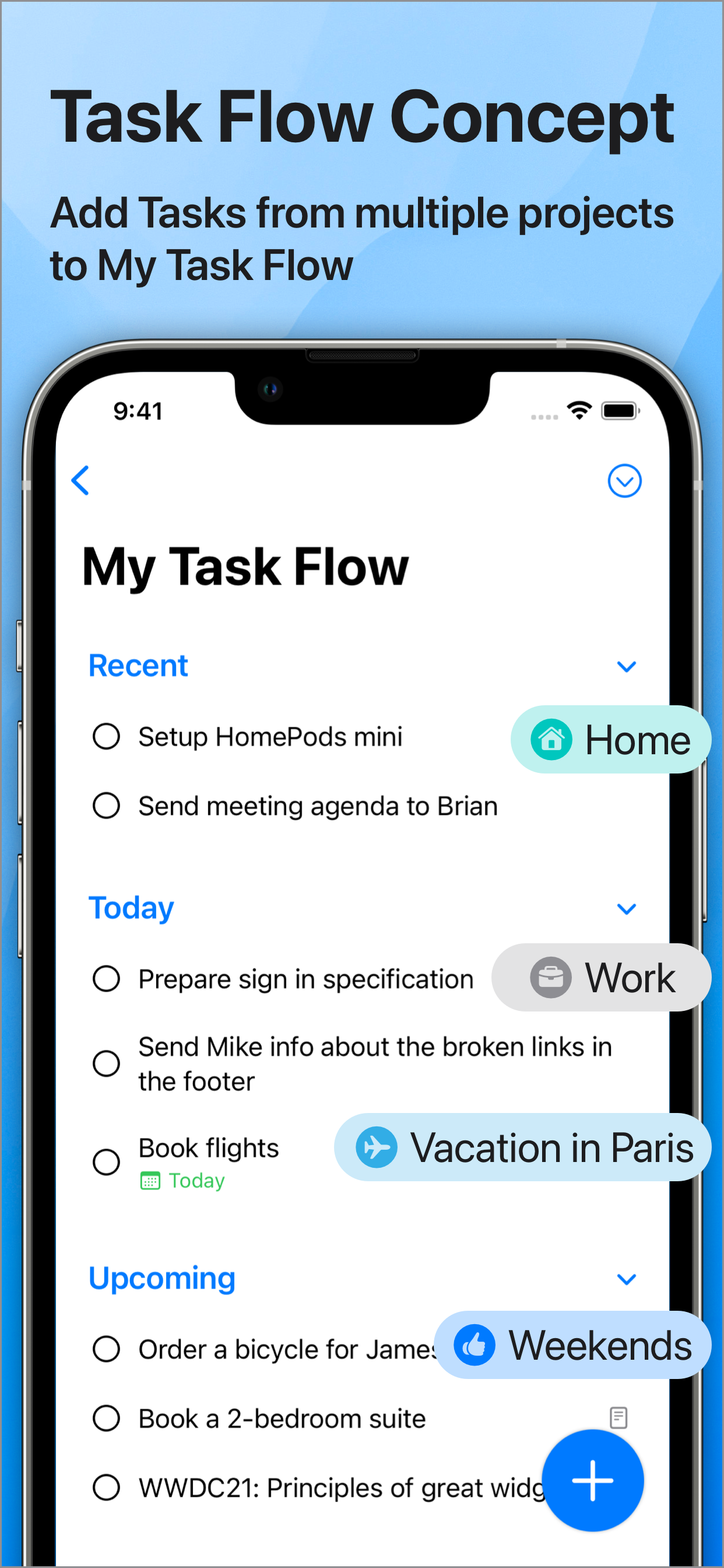 Task Flow Concept